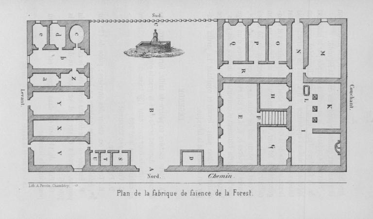 Maison forte de la Forest, puis faïencerie de la Forest, puis colonie de vacances l’Aygadièro, actuellement maison et immeuble à logements