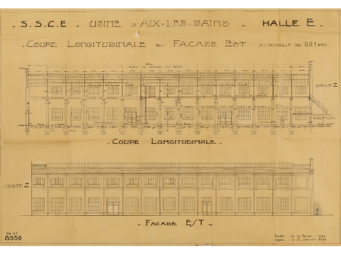 Ateliers de fabrication, Anciennes halles