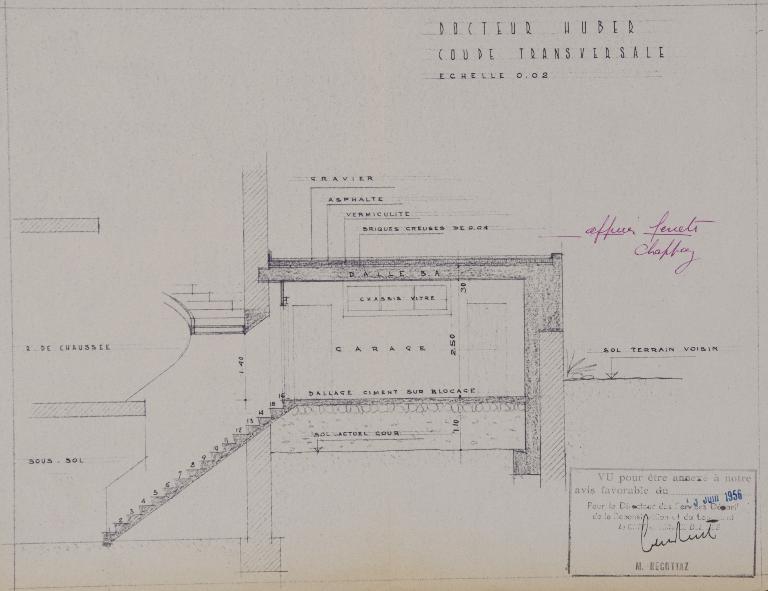 Maison, dite villa Nicoullaud n° 1, puis villa Maryclo ou Mary Clo