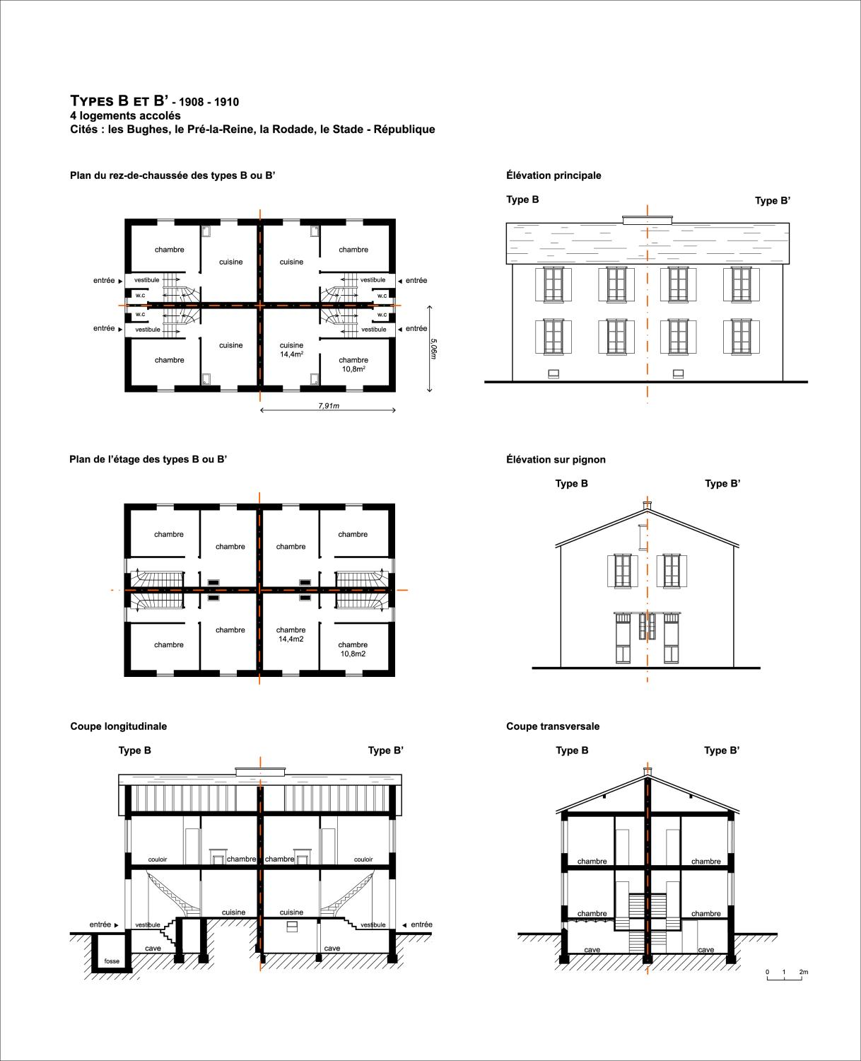 Plan cités Michelin