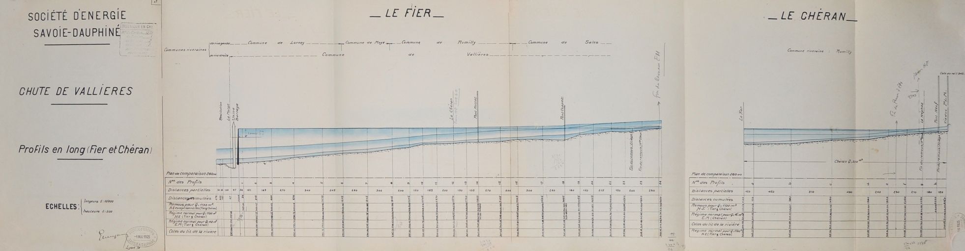 Centrale hydroélectrique de Vallières