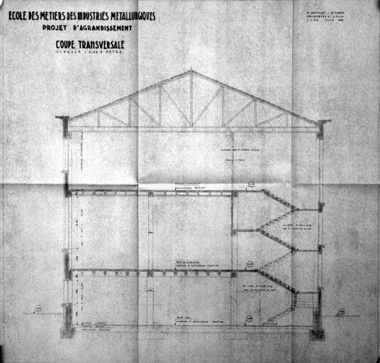 Ecole de métiers des industries métallurgiques et atelier-école, puis lycée technique des industries métallurgiques et lycée d'enseignement professionnel, actuellement lycée Hector-Guimard - Lycée des Métiers, Transformations des matériaux