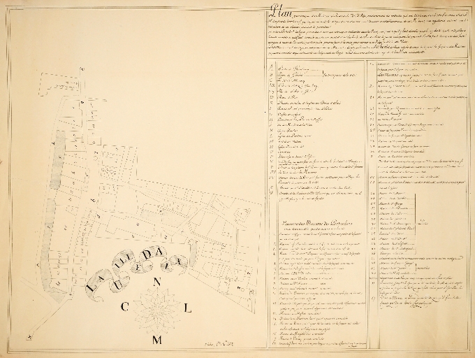 Secteur urbain, Centre historique