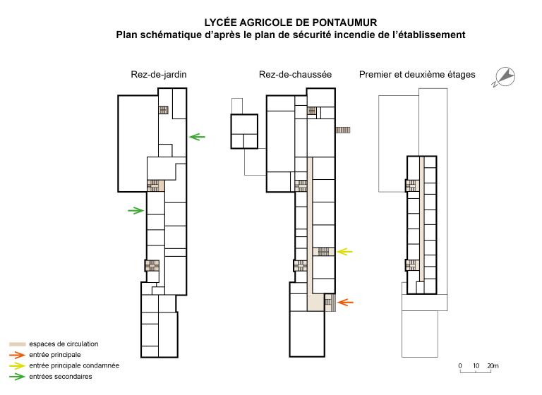 Centre de formation professionnelle agricole, puis lycée professionnel agricole, puis établissement public local d'enseignement et de formation professionnelle agricole des Combrailles, site de Pontaumur