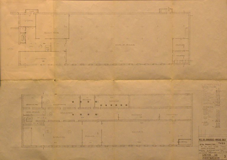 Usine textile, usine de bonneterie, usine de bimbeloterie