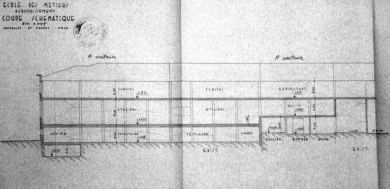 Ecole de métiers des industries métallurgiques et atelier-école, puis lycée technique des industries métallurgiques et lycée d'enseignement professionnel, actuellement lycée Hector-Guimard - Lycée des Métiers, Transformations des matériaux