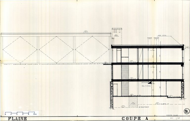 Garage, atelier, immeuble de bureaux