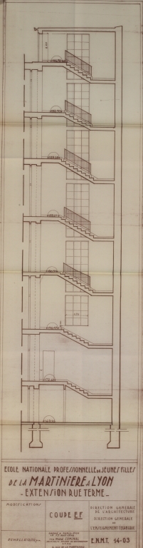 Ecole de La Martinière des filles, puis lycée La Martinière-Diderot dit La Centrale