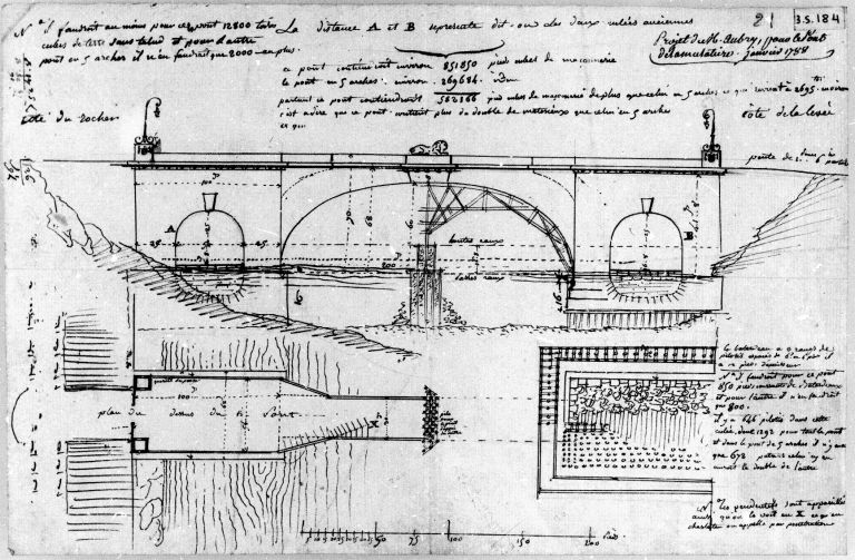 Ancien pont de la Mulatière