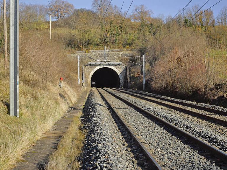 Ligne Vichy - Riom