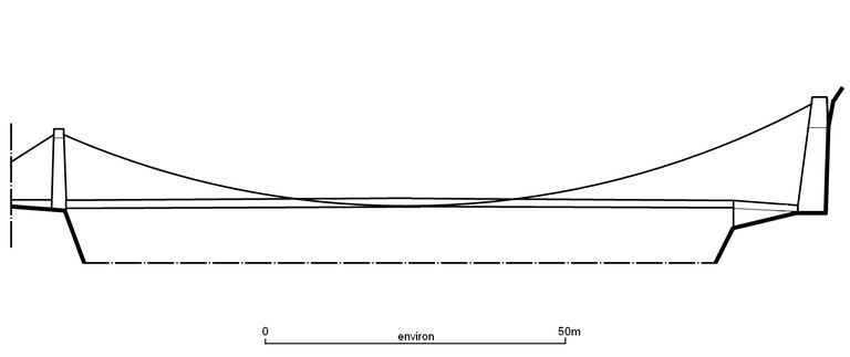 Pont suspendu de La Balme (détruit) ; culée (vestiges)