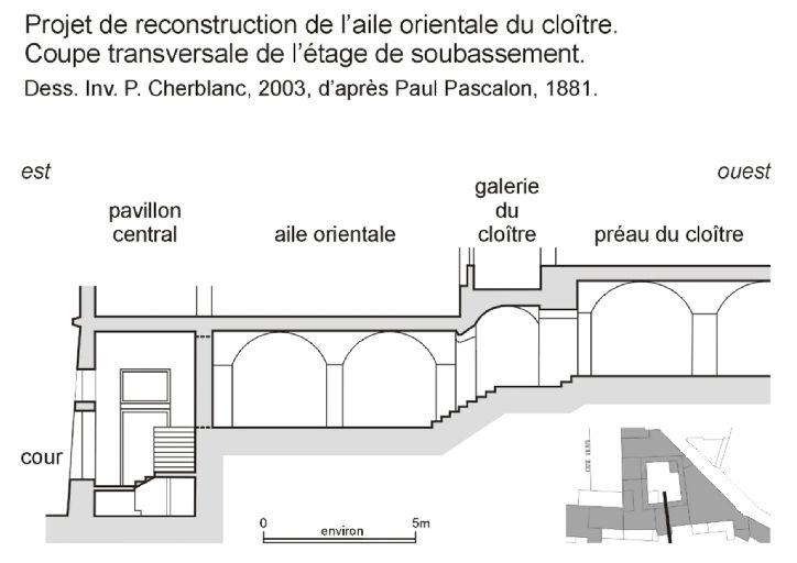 Maison, puis couvent de visitandines Sainte-Marie de l'Antiquaille