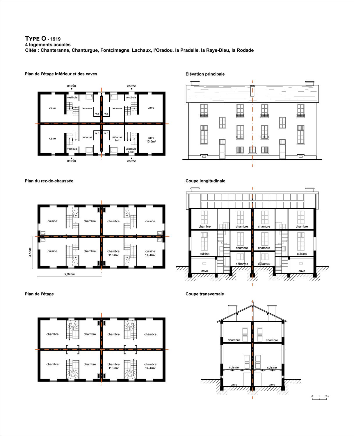 Plan cités Michelin