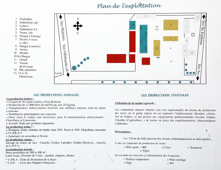 École d'agriculture, ensemble d'édifices agricoles : ferme-école, fermes, ateliers, hangars