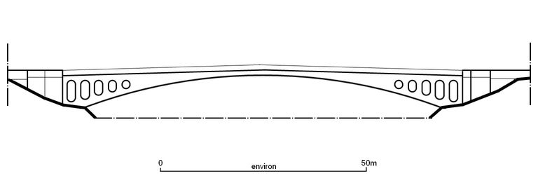 Pont de La Balme (détruit) ; culée (vestiges)