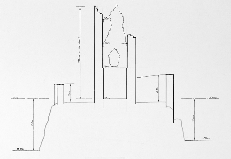 Château fort d'Ecotay