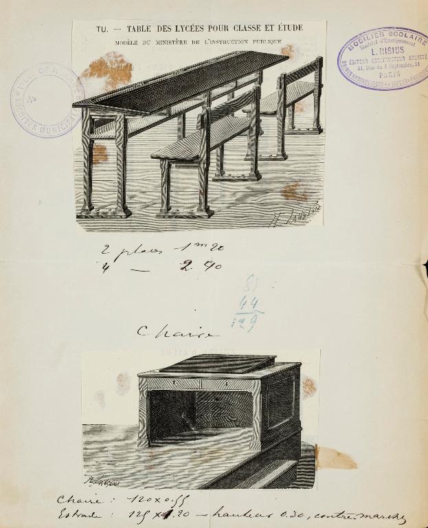 Manoir de Chènevoux, puis collège de jésuites, puis école centrale, puis lycée de garçons, actuellement lycée d'enseignement secondaire Jean-Puy