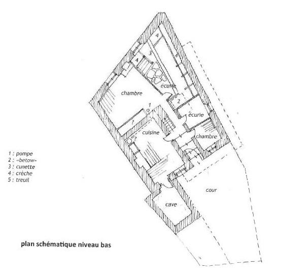 Maison traditionnelle dite maison "des Finette" à Bessans