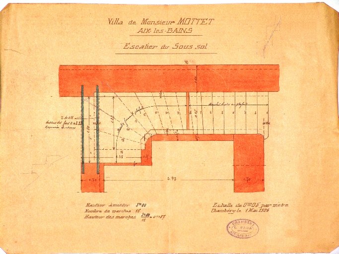 Maison, dite villa des Chimères, actuellement musée Faure