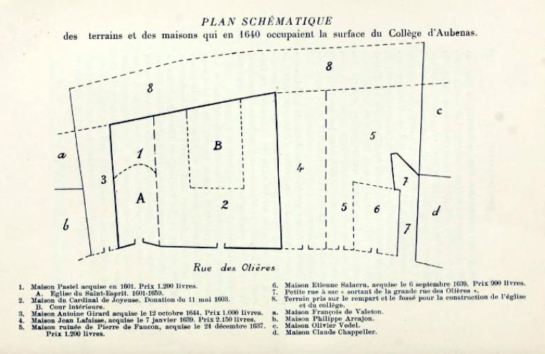 Collège de jésuites d'Aubenas (partiellement détruit), puis école secondaire, puis centre de tri postal, puis commissariat de police, actuellement immeuble à logements