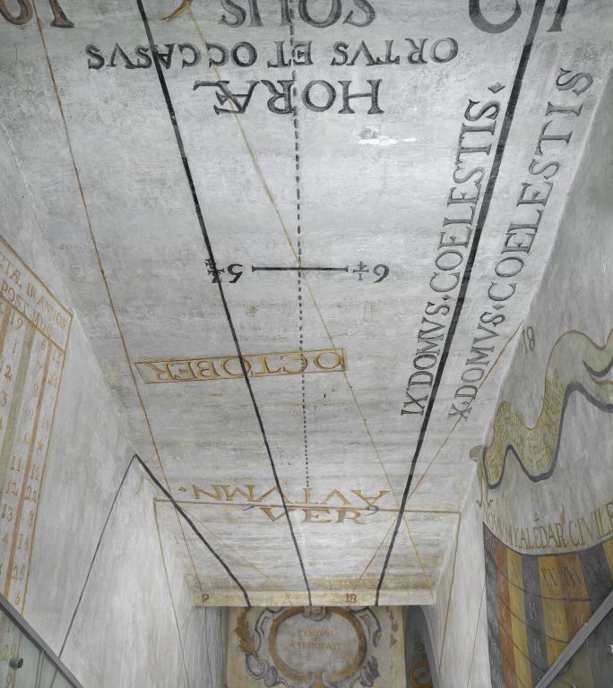 Cadran solaire (catoptrique), peinture monumentale