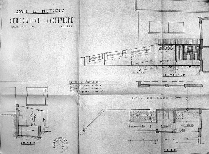 Ecole de métiers des industries métallurgiques et atelier-école, puis lycée technique des industries métallurgiques et lycée d'enseignement professionnel, actuellement lycée Hector-Guimard - Lycée des Métiers, Transformations des matériaux
