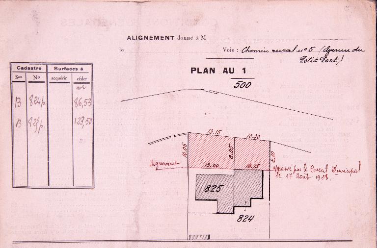 Maison et café Au Petit Charmant, puis maisons et cafés, puis maison et immeuble, dit immeuble Besson, et café Aix Plage