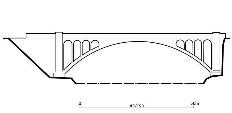 Pont routier de La Balme