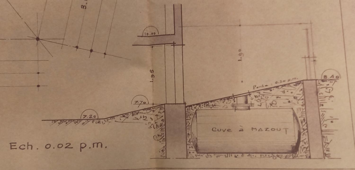 Dessin technique