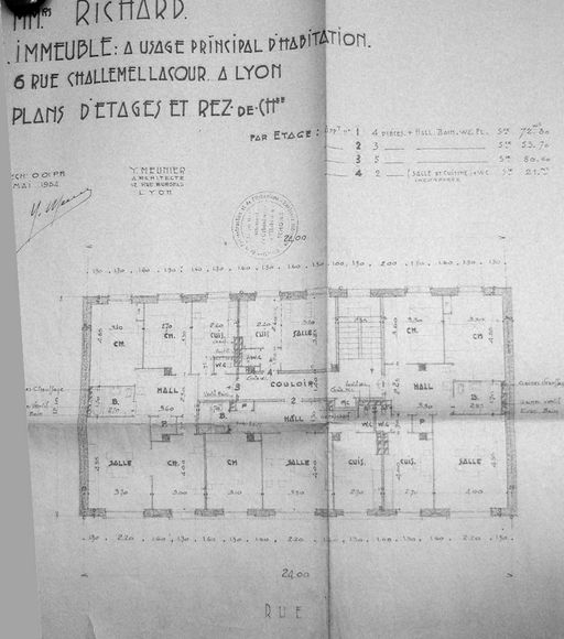 Immeuble, magasin de commerce