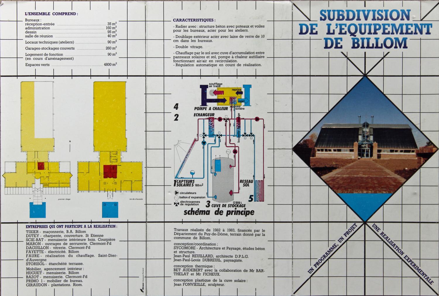 La subdivision de la DDE à Billom