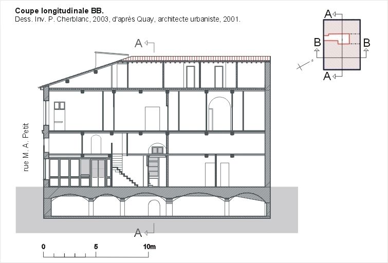 Immeuble, actuellement terrain nu