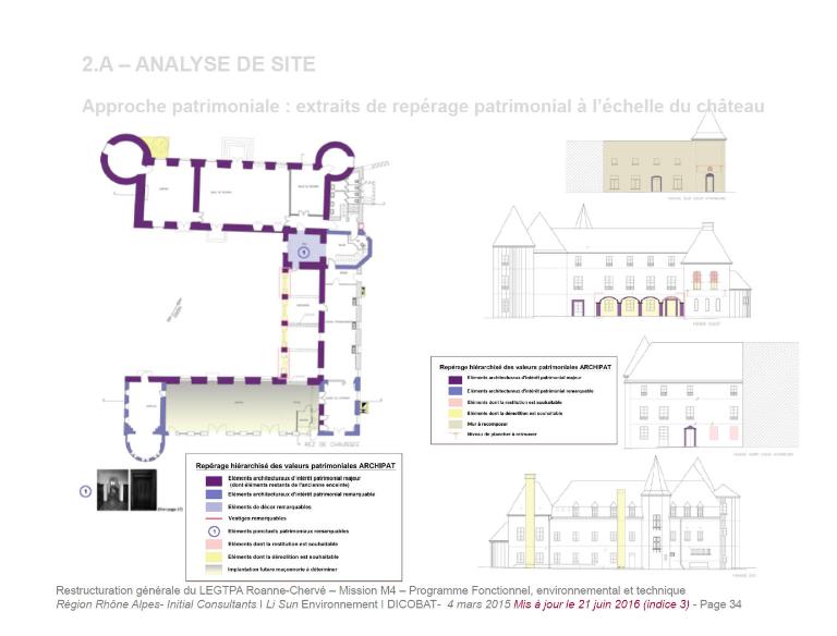 Château de Chervé, puis école ménagère d'agriculture et école d'agriculture d'hiver, puis collège agricole féminin et collège agricole, actuellement lycée agricole de Roanne-Chervé, site de Chervé