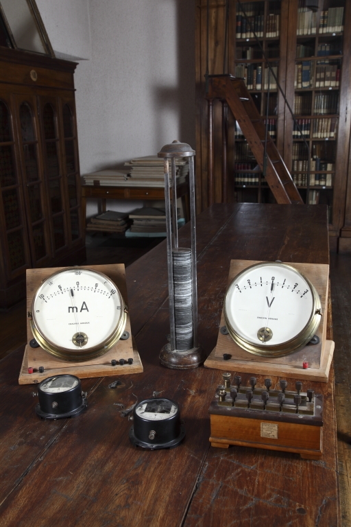 Instruments de démonstration en électrostatique : voltmètre, ampèremètre