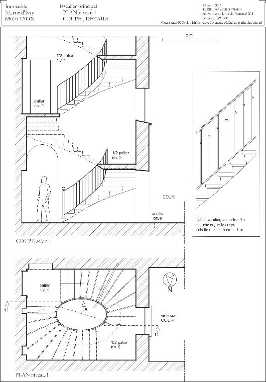 Immeuble-atelier de la rue d'ivry