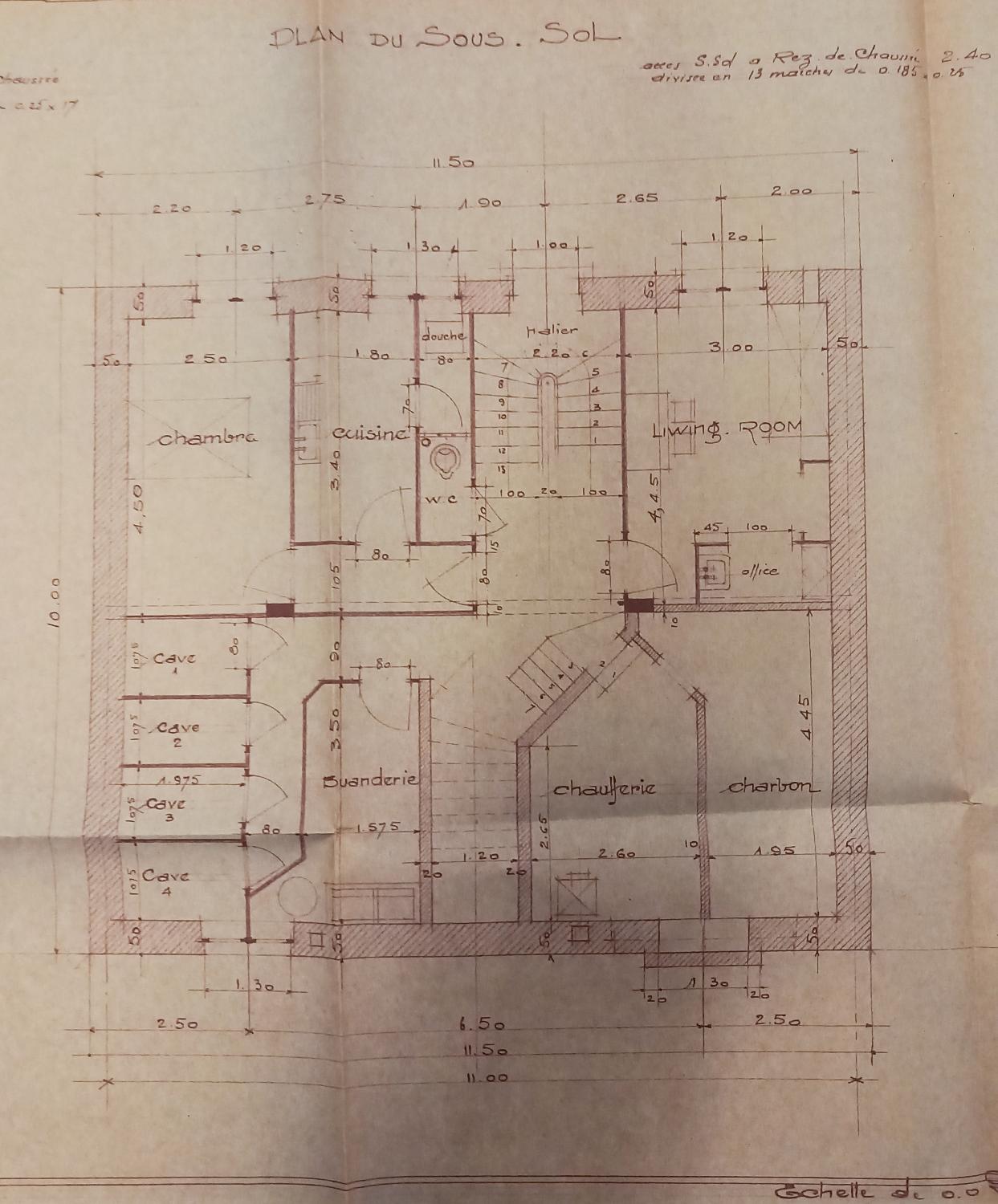 Plan