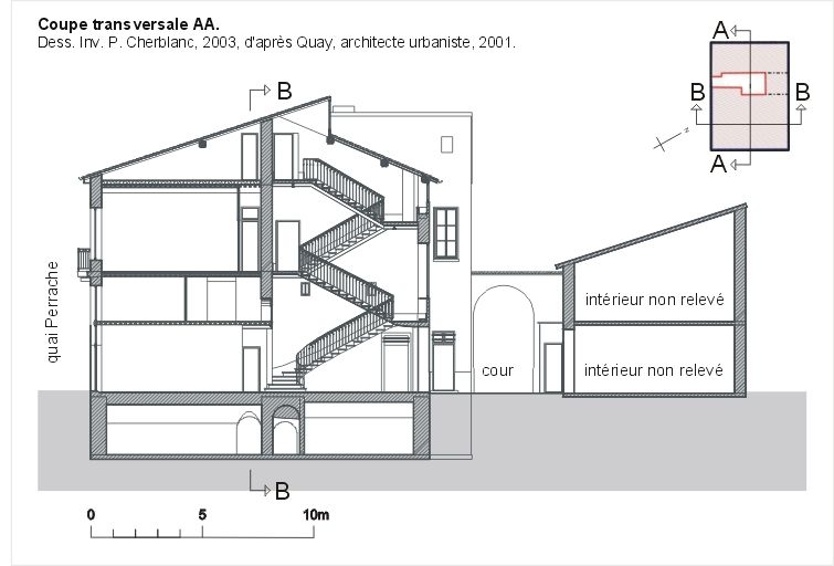 Immeuble, actuellement terrain nu