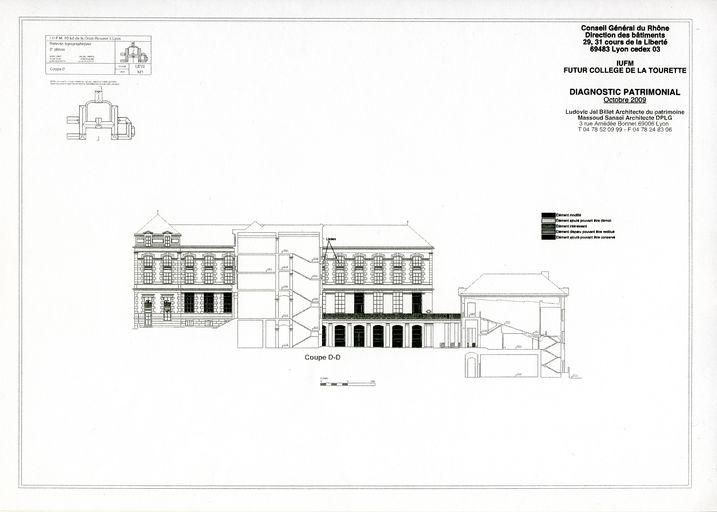 École normale d'institutrices, puis institut de formation des maîtres, actuellement collège