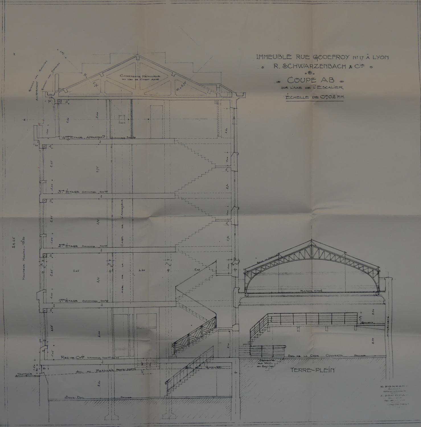 Plans usine Schwarzenbach 1929 (AC Lyon 344W/881 dossier 1045)