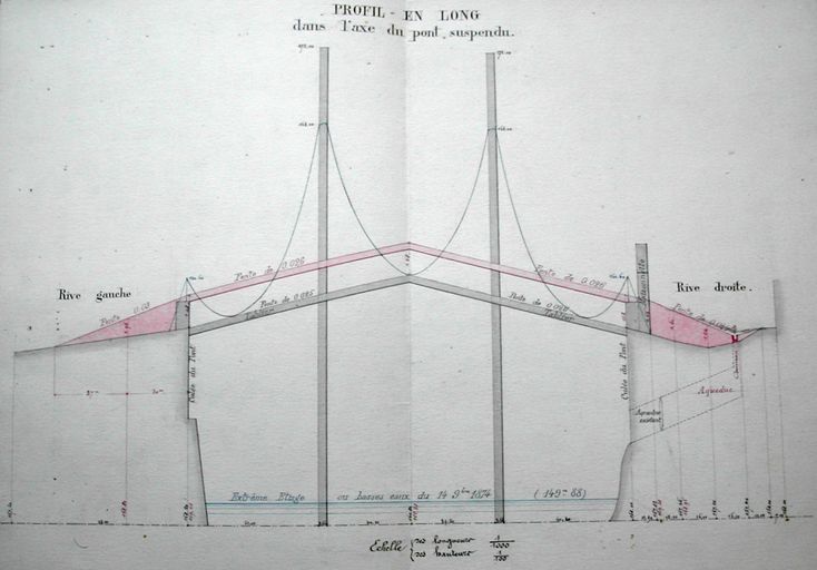 Pont routier de Chasse