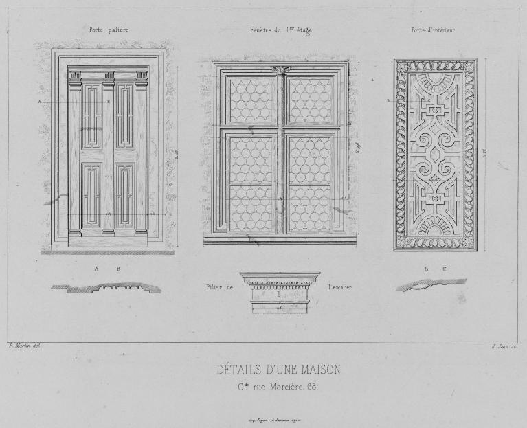 Maison à l'enseigne de la Perruque dauphine, hôtel Horace-Cardon