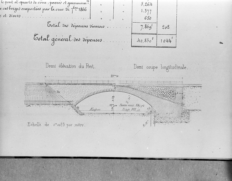 Ligne Arvant - Maurs - (Figeac)