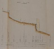 Scierie et foulon des Fabriques d'Argentine (détruits)