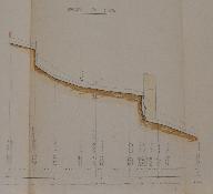 Scierie et foulon des Fabriques d'Argentine (détruits)