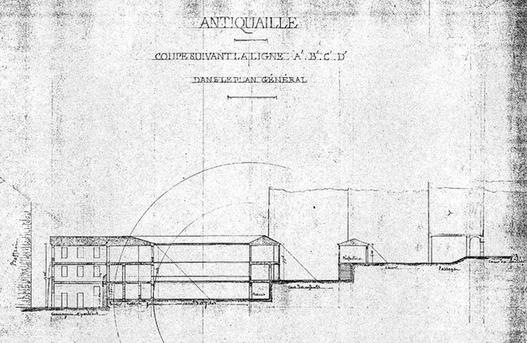 Hôpital et asile d'aliénés dits hospice de l'Antiquaille, puis hôpital Saint-Pothin, actuellement hôpital de l'Antiquaille