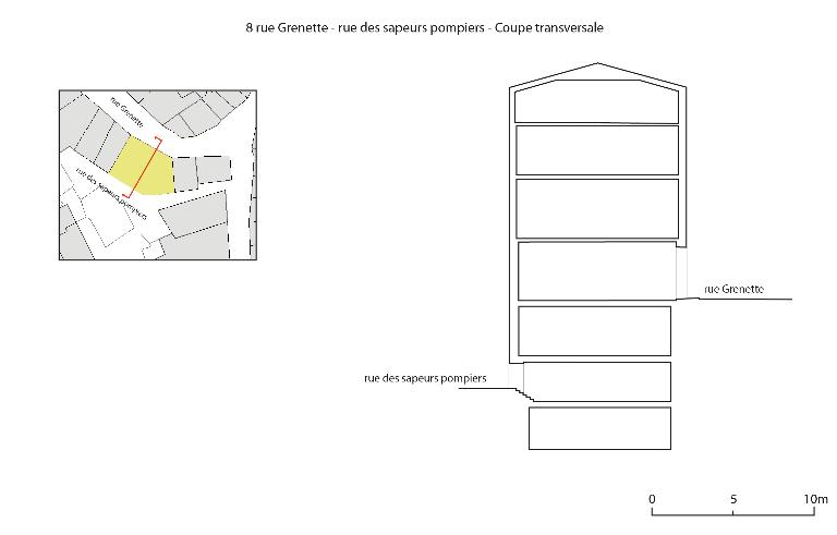 Maison, 8 rue Grenette : schéma d'implantation et coupe.