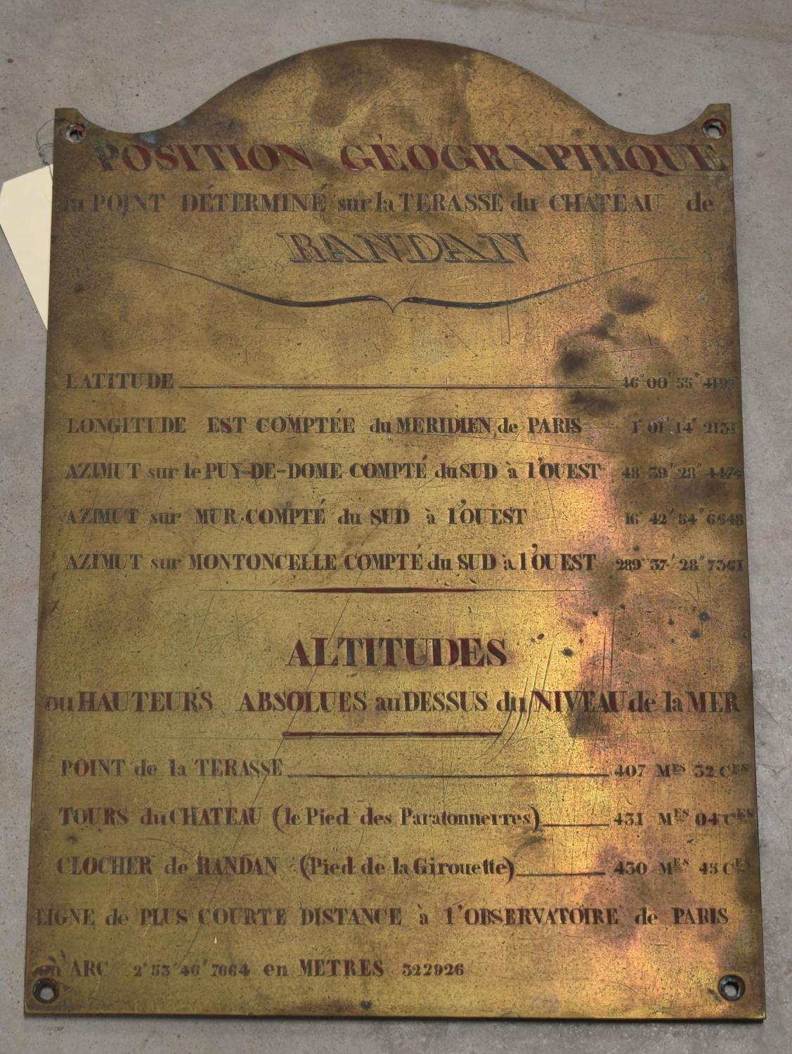 Plaque de position géographique
