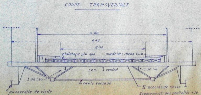 Pont routier de Livron