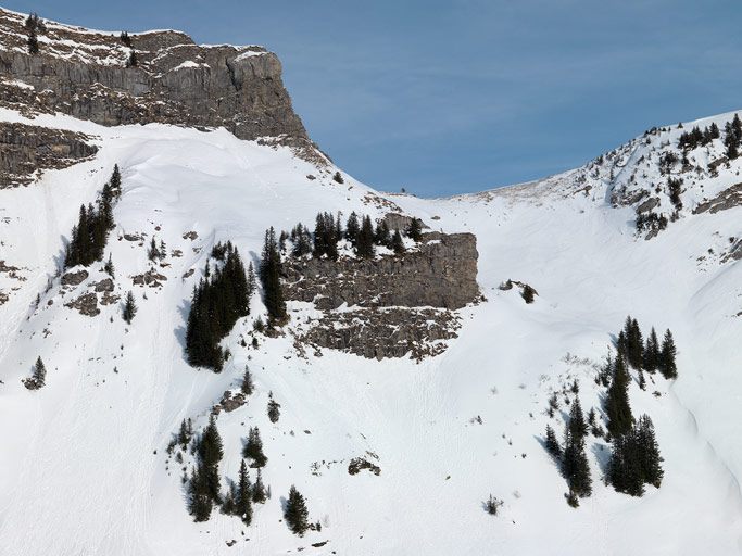 Station de sports d'hiver : Avoriaz