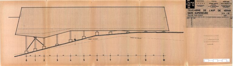 Gare de téléphérique : gare supérieure de la télécabine de l´Aup de Véran